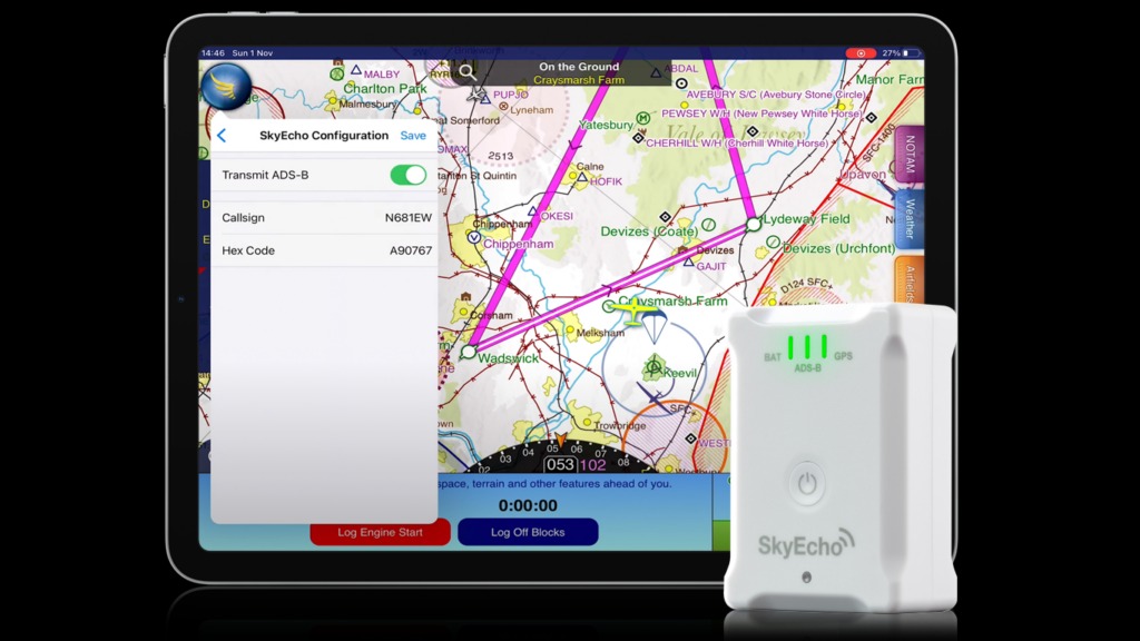 Electronic Conspicuity EC Purdue Survey
